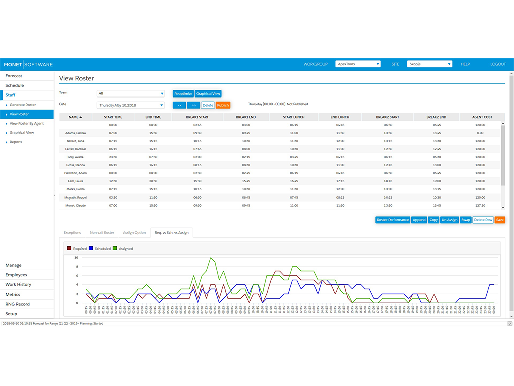 Workforce Management App Integration with Zendesk Support